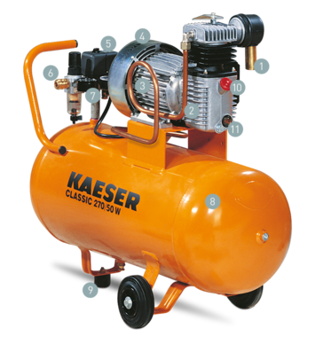 Strukturskjema håndverkskompressor CLASSIC