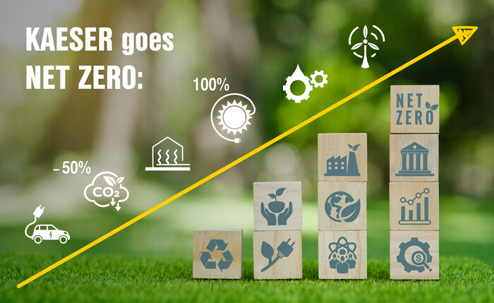 KAESER Kompressoren på vei mot netto nullutslipp