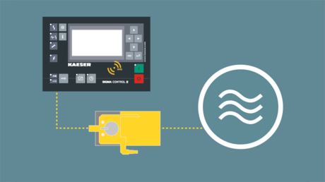 Vannreguleringsventiler for effektiv og bærekraftig bruk av kjølevann.
