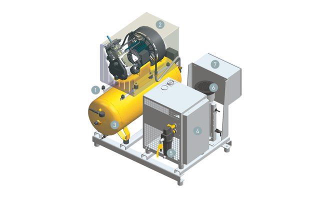 Stempelkompressorer med direktedrift